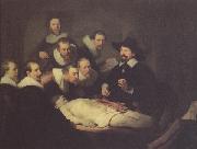 REMBRANDT Harmenszoon van Rijn The anatomy Lesson of Dr Nicolaes tulp (mk33) oil painting